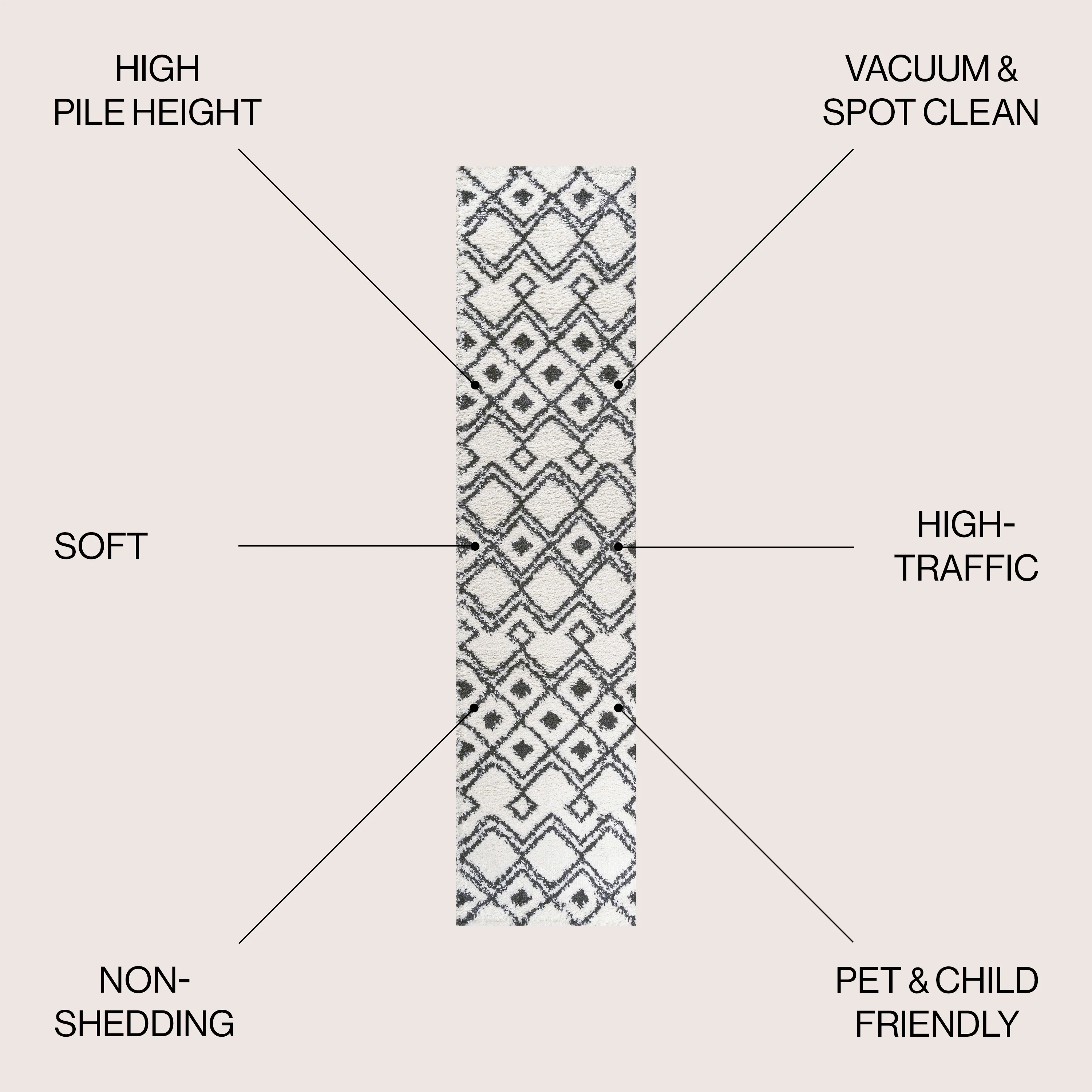 Caimari Moroccan Diamond Shag Area Rug - Image 7