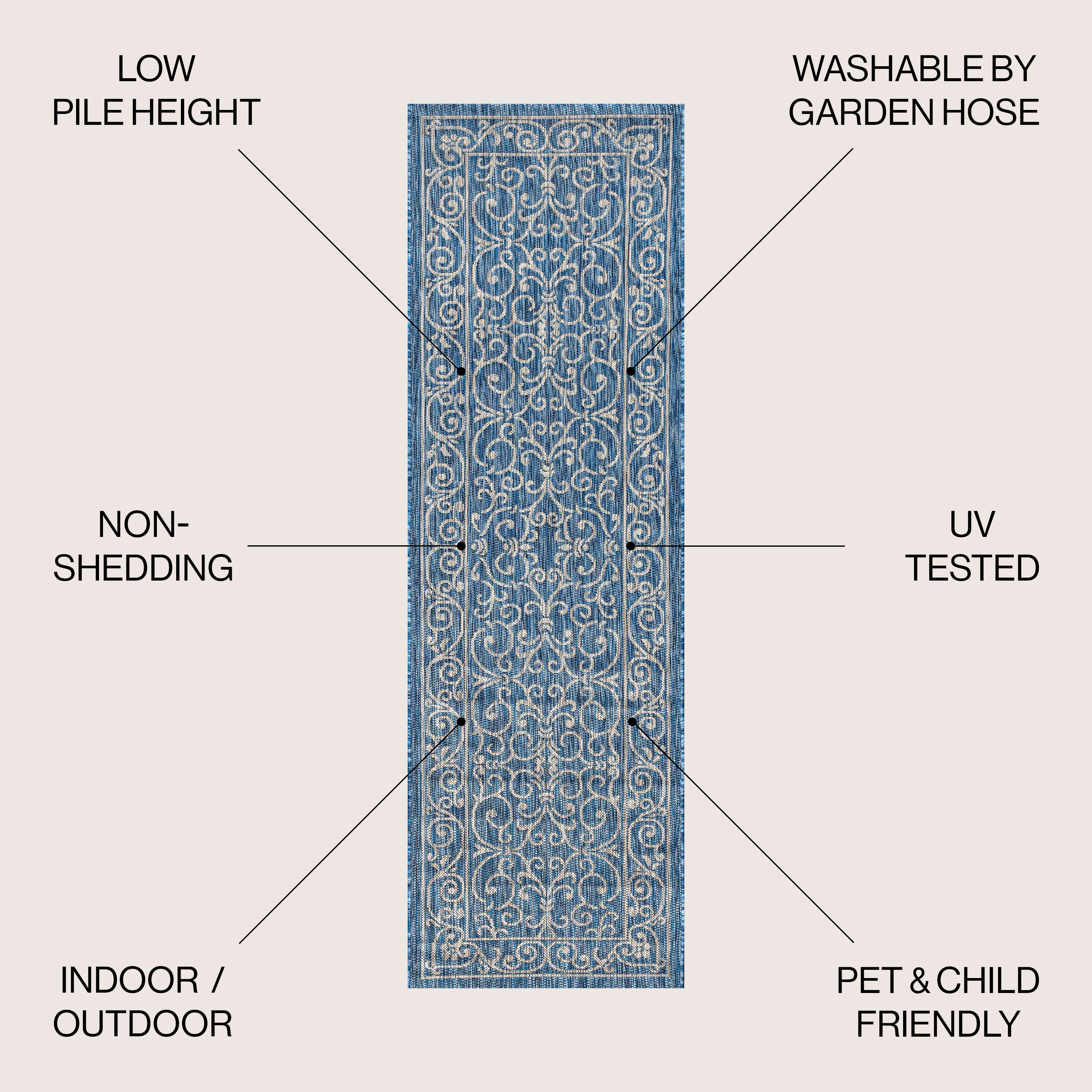 Charleston Vintage Filigree Textured Weave Indoor/Outdoor Area Rug - Image 8
