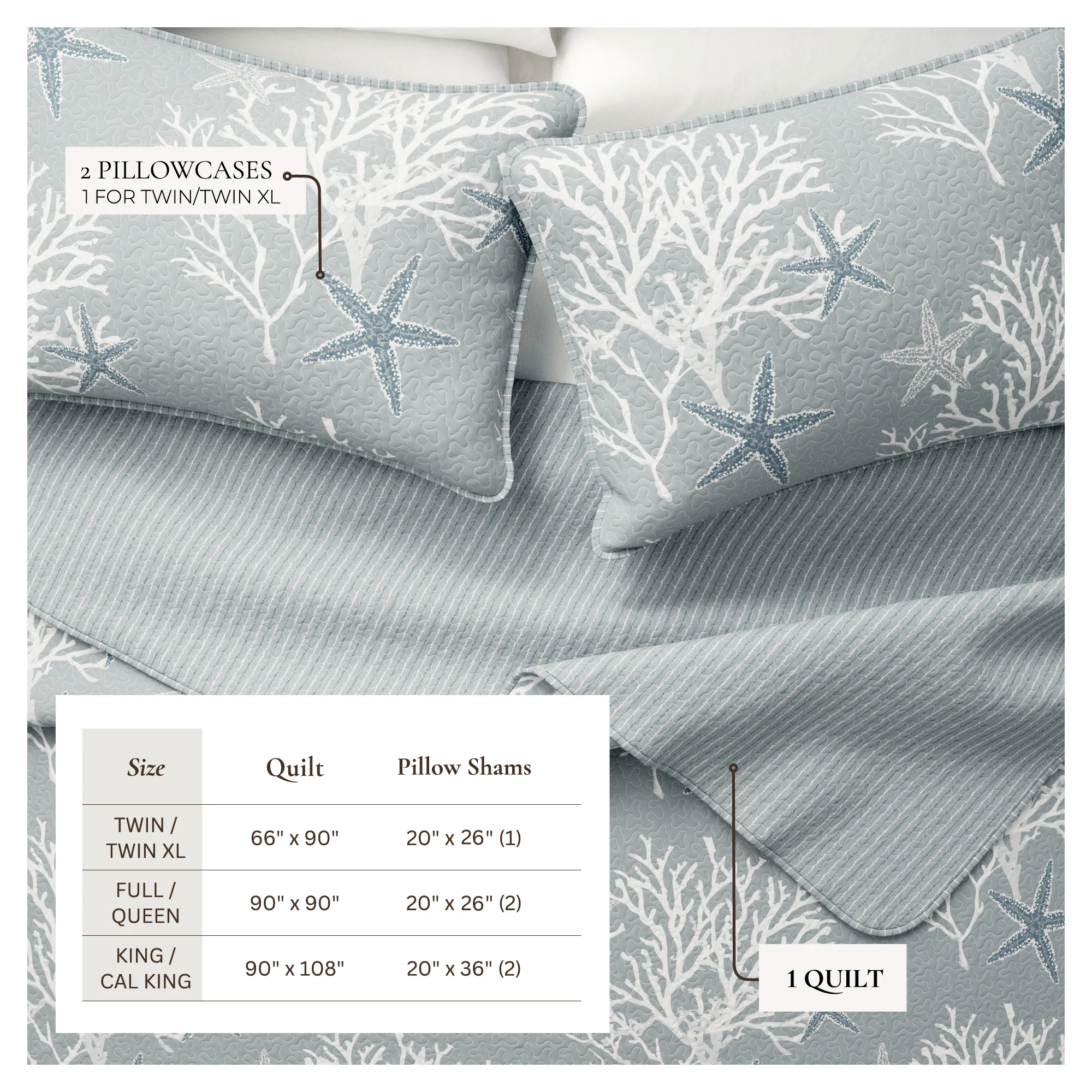 Coastal Quilt Set with Shams - Image 13