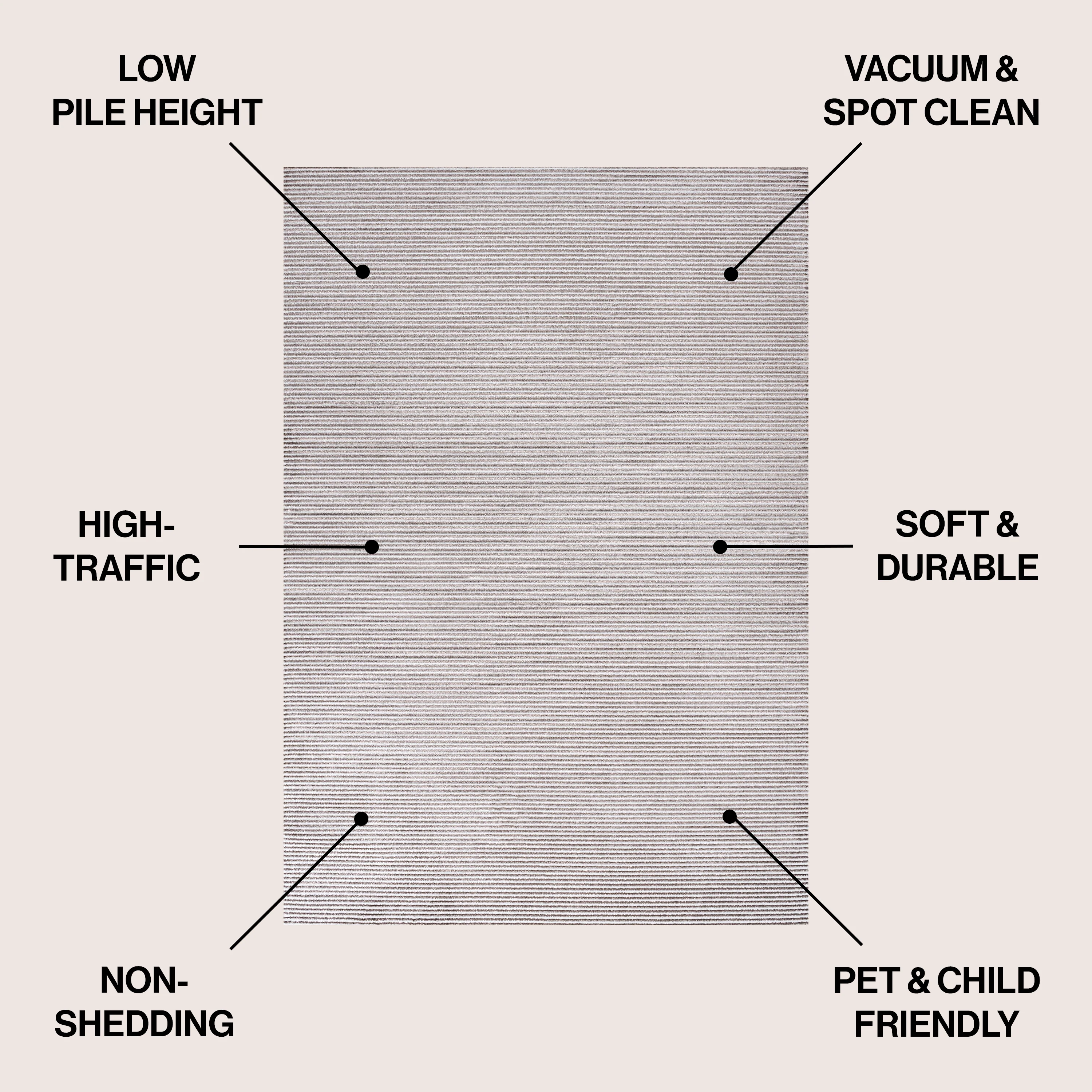 Cole Modern Minimalist Pinstripe High-Low Area Rug - Image 67