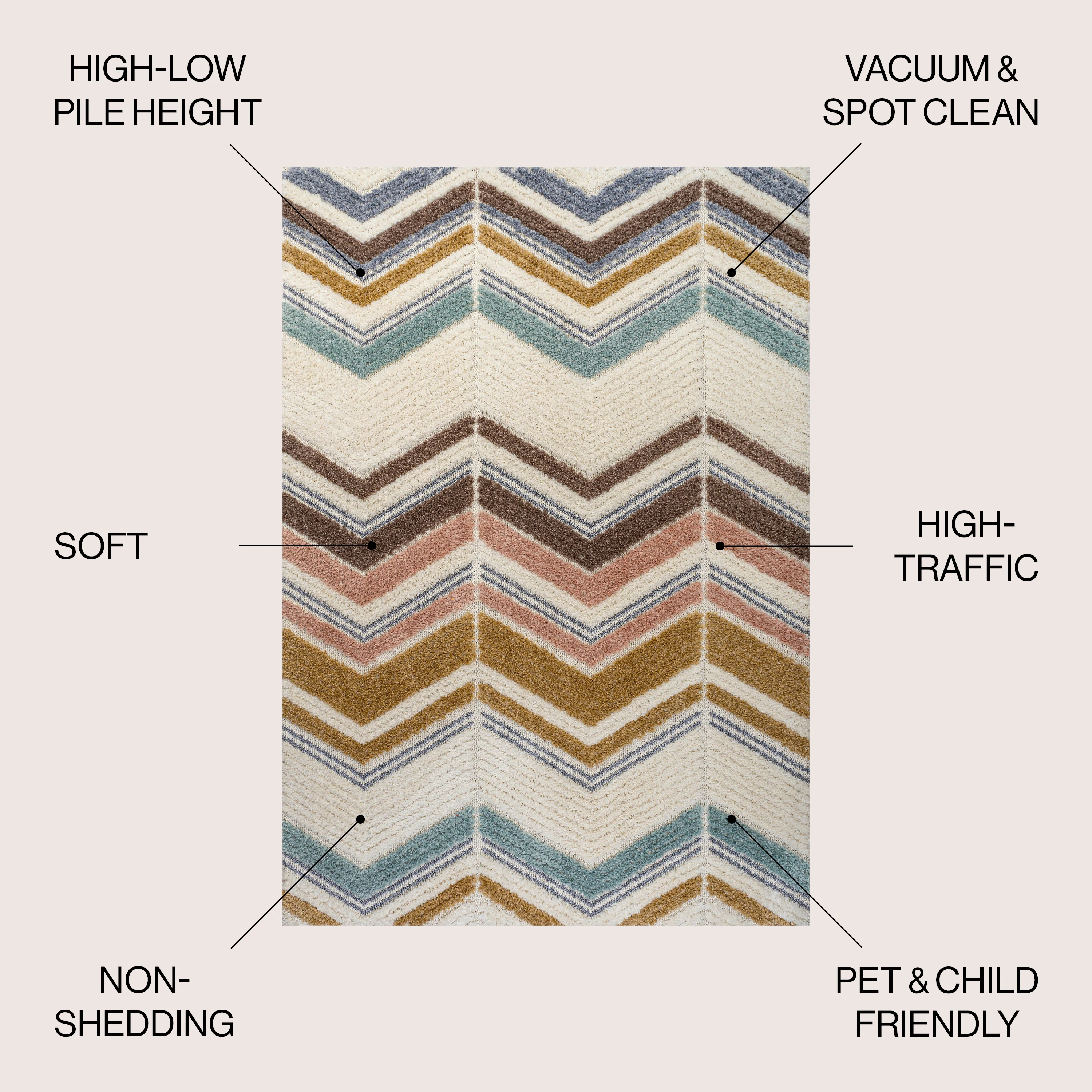 Elin Chevron High-Low Area Rug - Image 4
