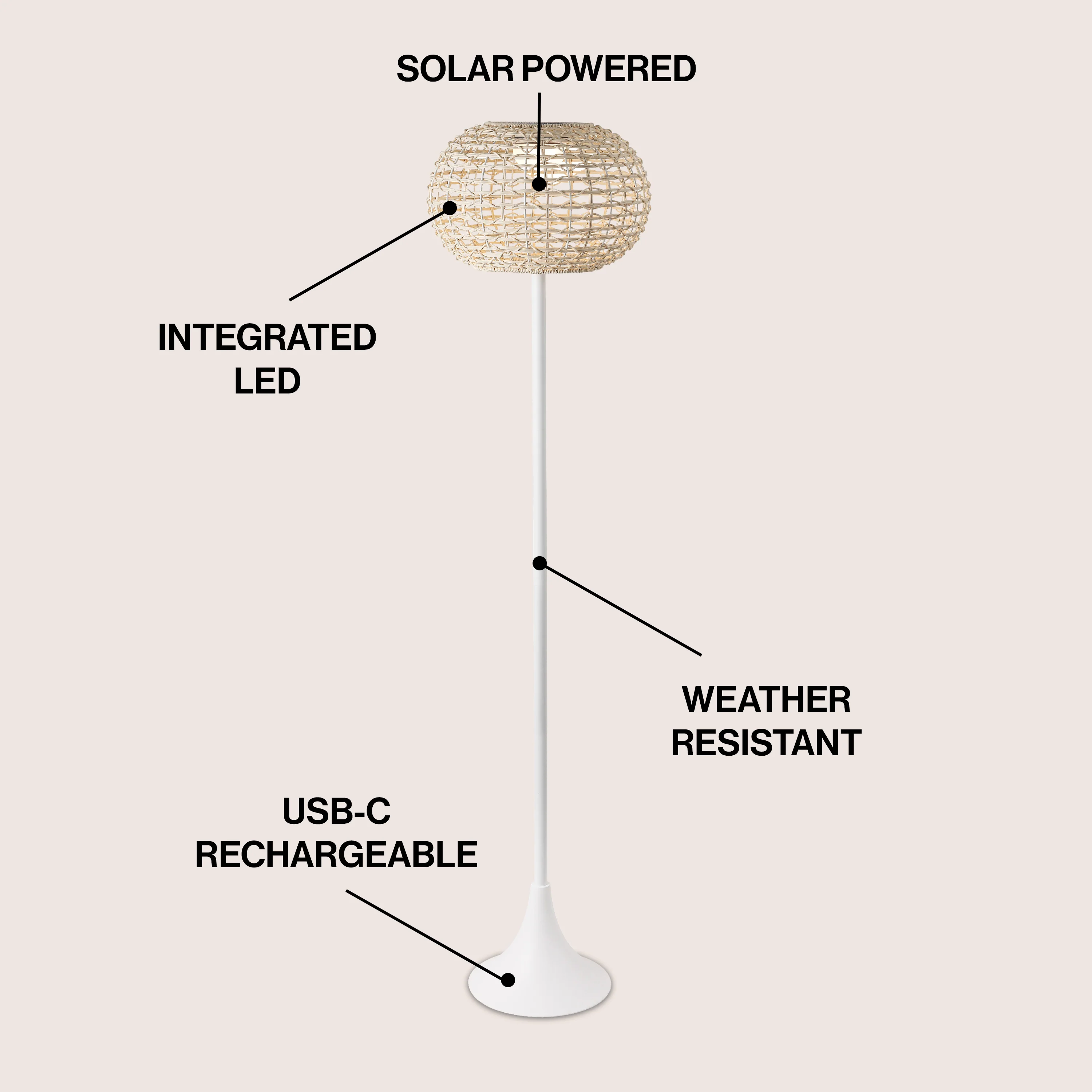 Jaemin 58" Modern Coastal Faux Rattan Integrated Indoor/Outdoor LED Solar Powered Floor Lamp - Image 9