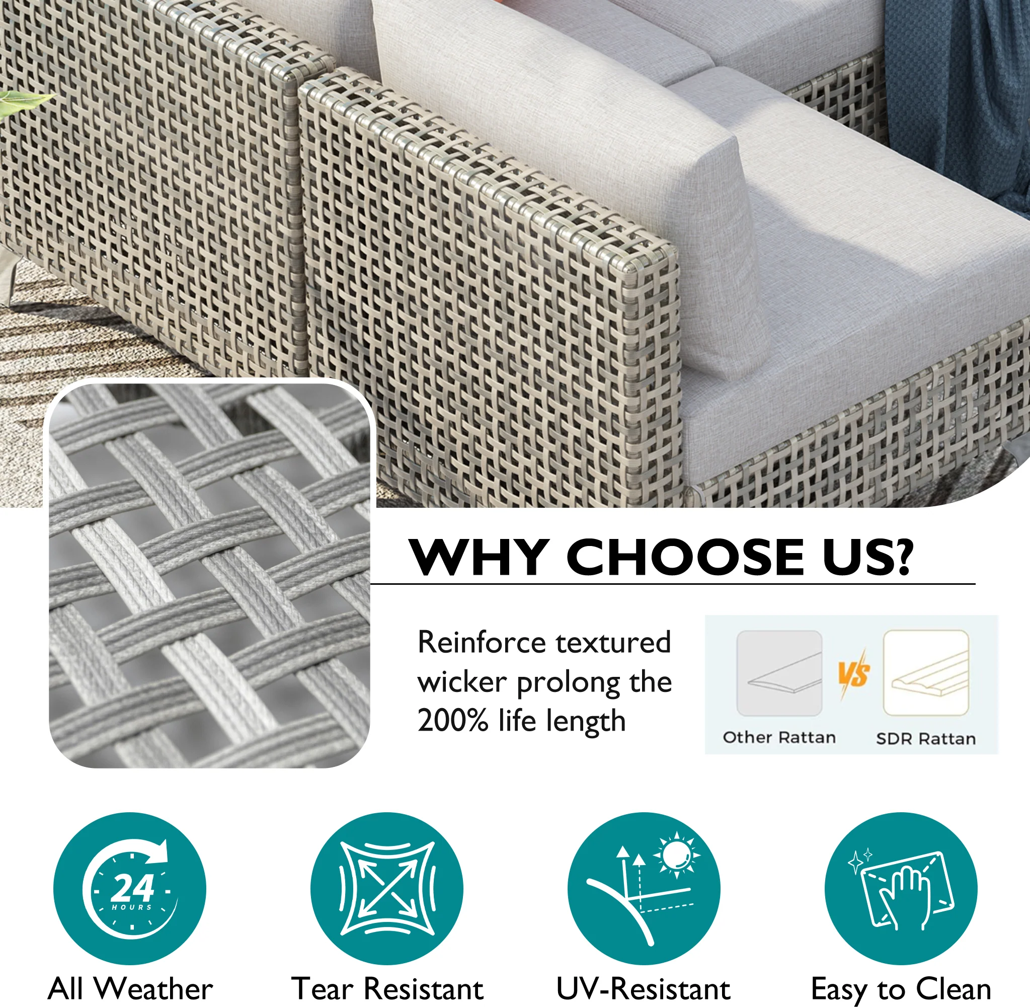 7-Piece Outdoor Wicker Sectional Sofa with Water Resistant Cushions and Coffee Table - Image 33