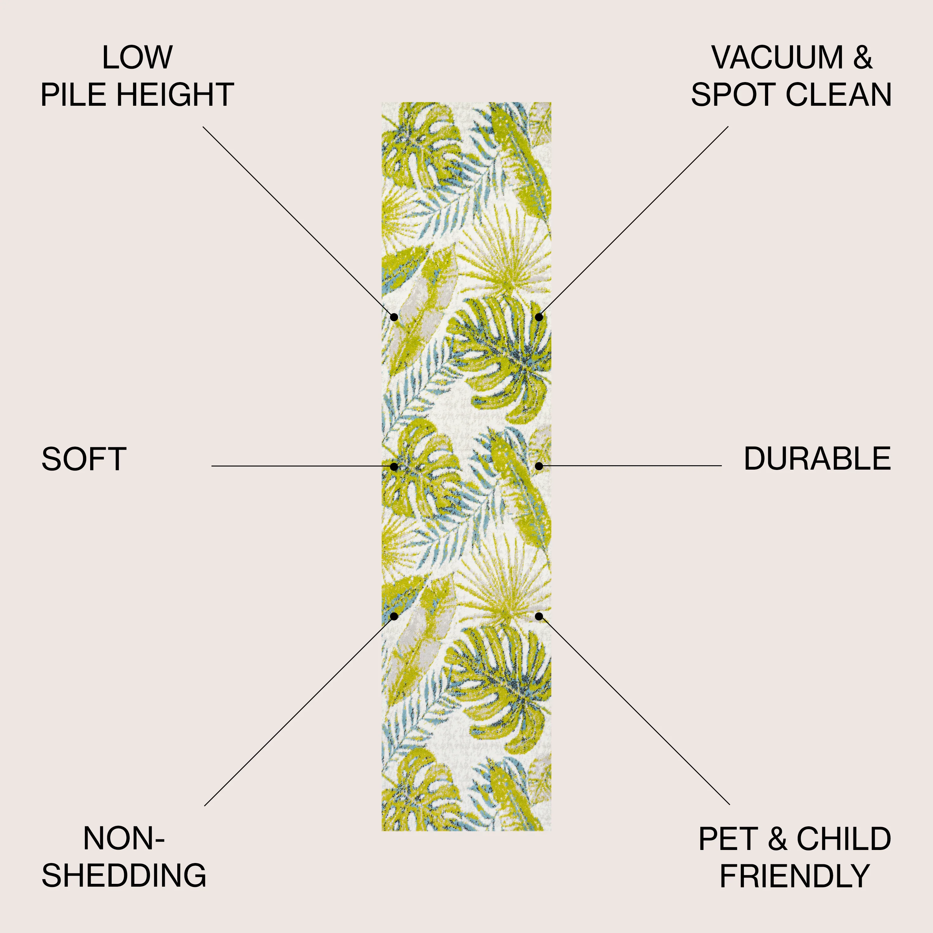 Monstera Tropical Leaves Area Rug - Image 10