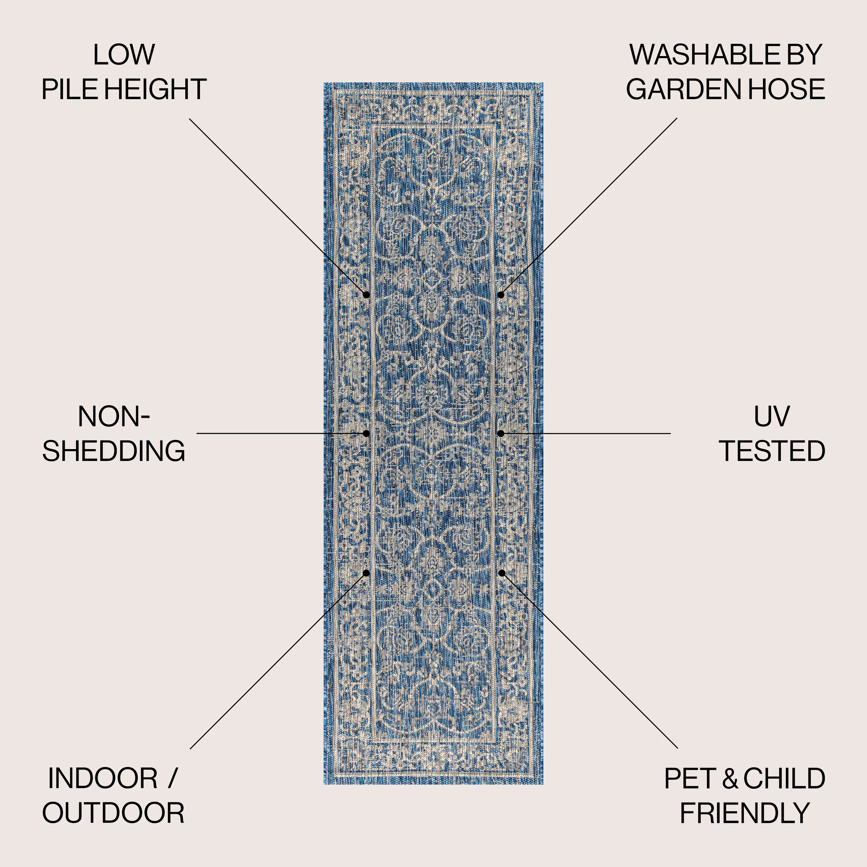 Palazzo Vine and Border Textured Weave Indoor/Outdoor Area Rug - Image 22