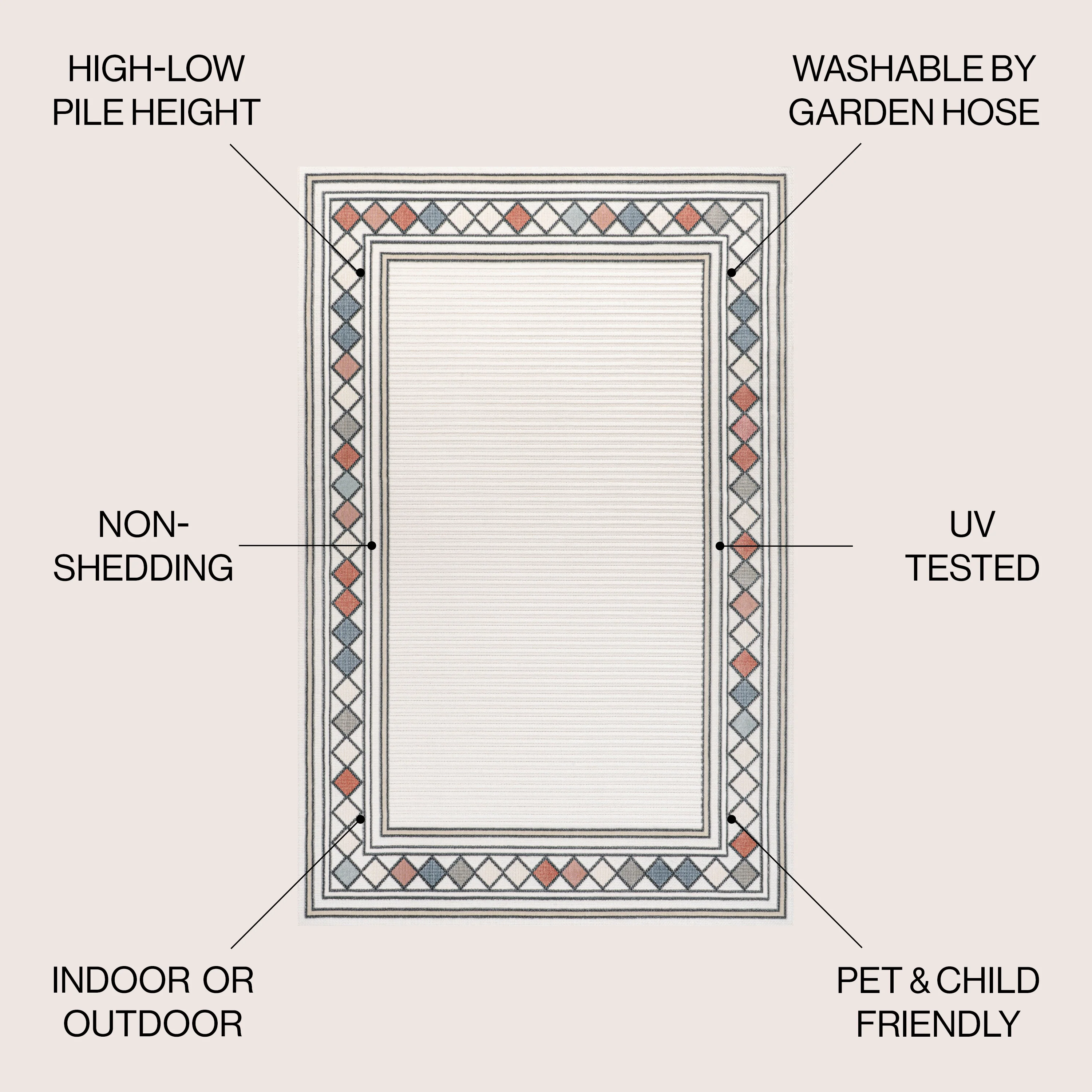 Sebastian High-Low Modern Diamond Border Indoor/Outdoor Area Rug - Image 4