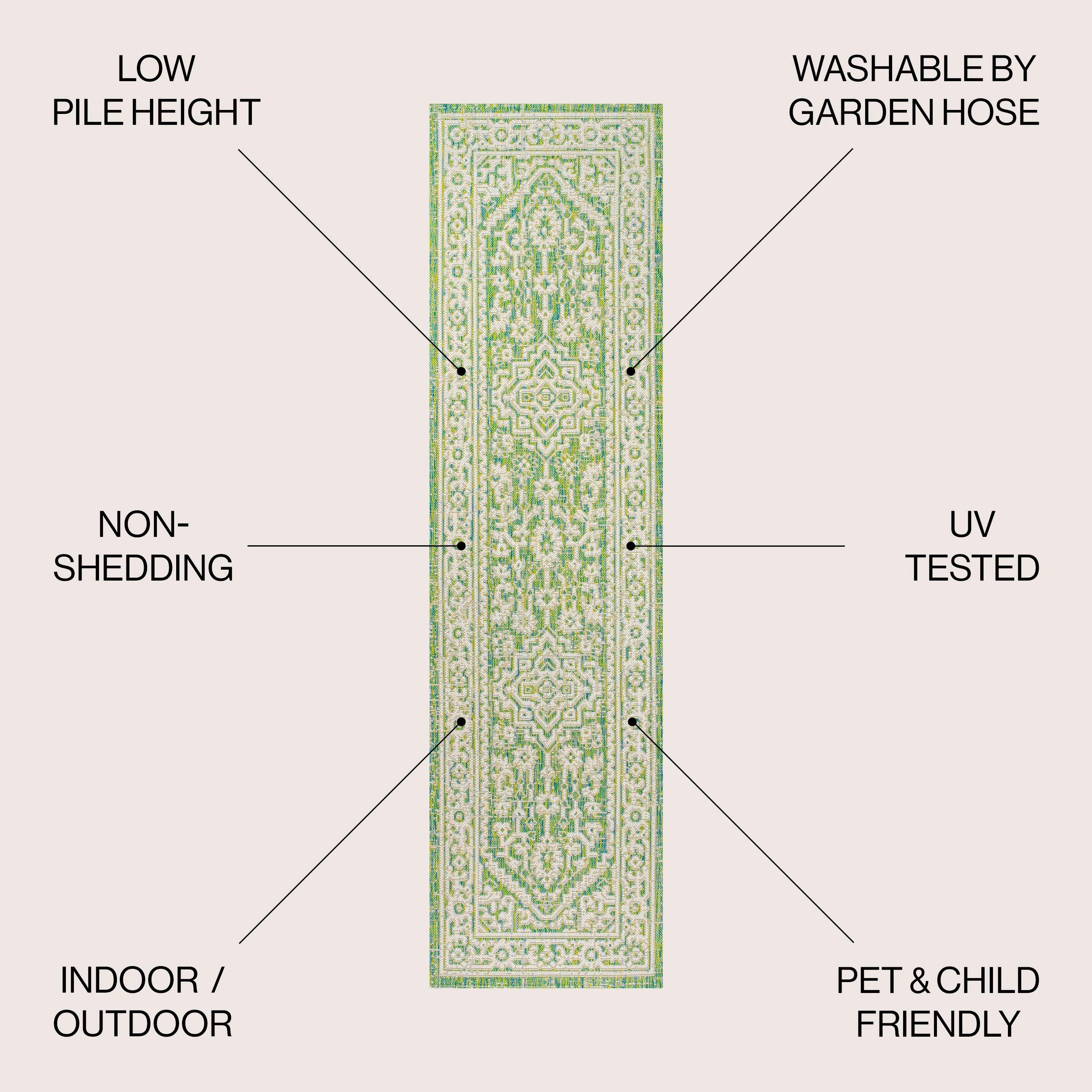 Sinjuri Medallion Textured Weave Indoor/Outdoor Area Rug - Image 8