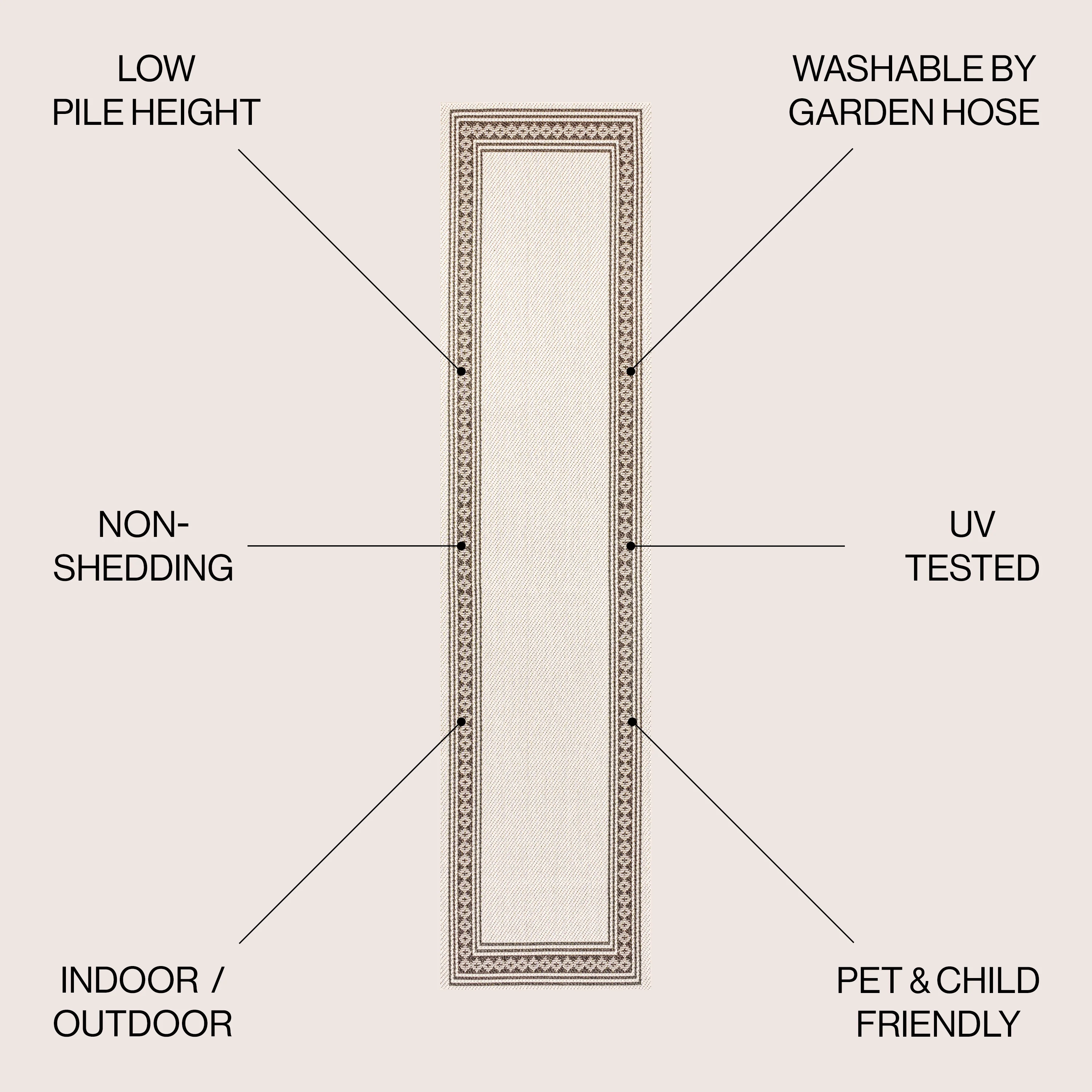 Lucia Classic Diamond Border Indoor/Outdoor Area Rug - Image 53