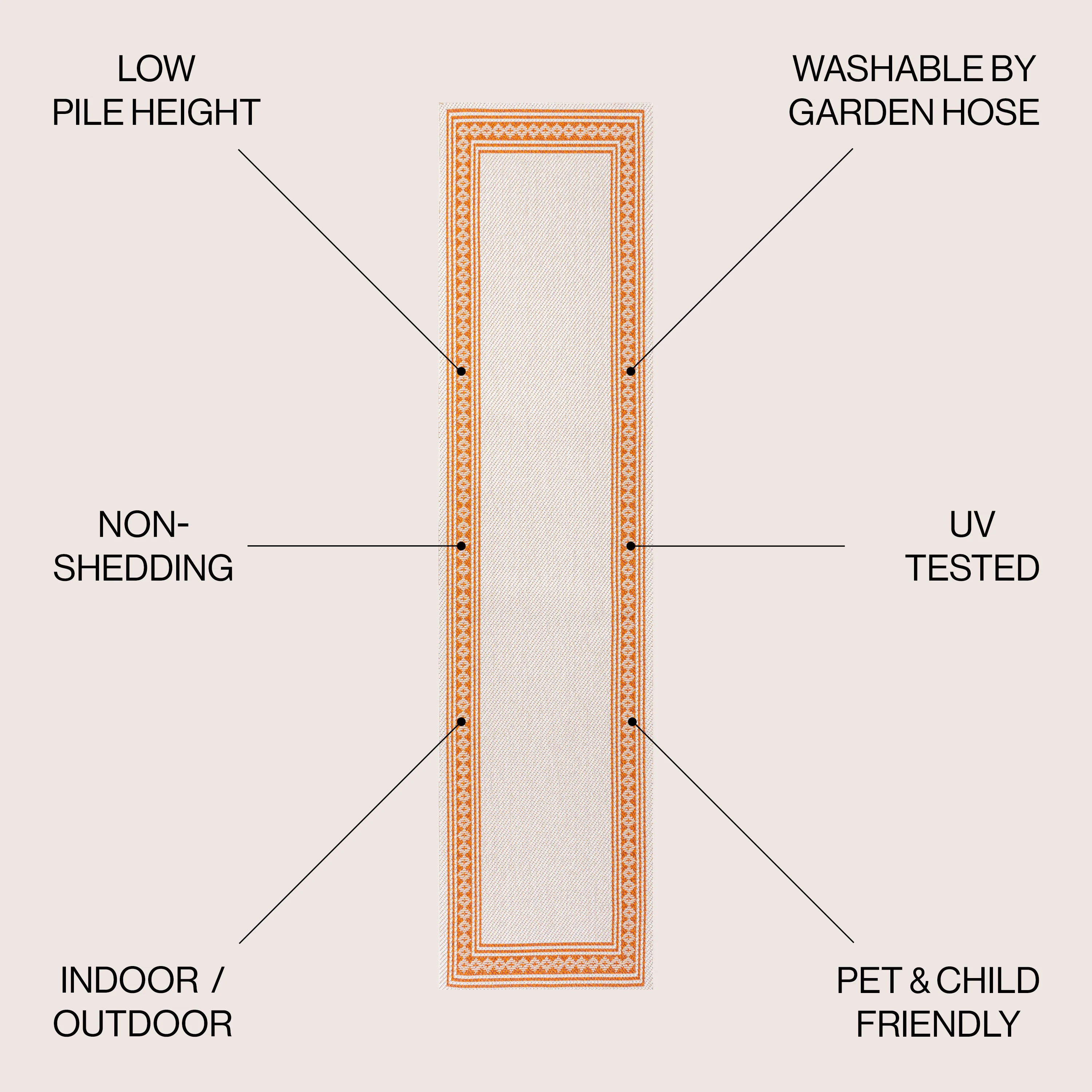Lucia Classic Diamond Border Indoor/Outdoor Area Rug - Image 63