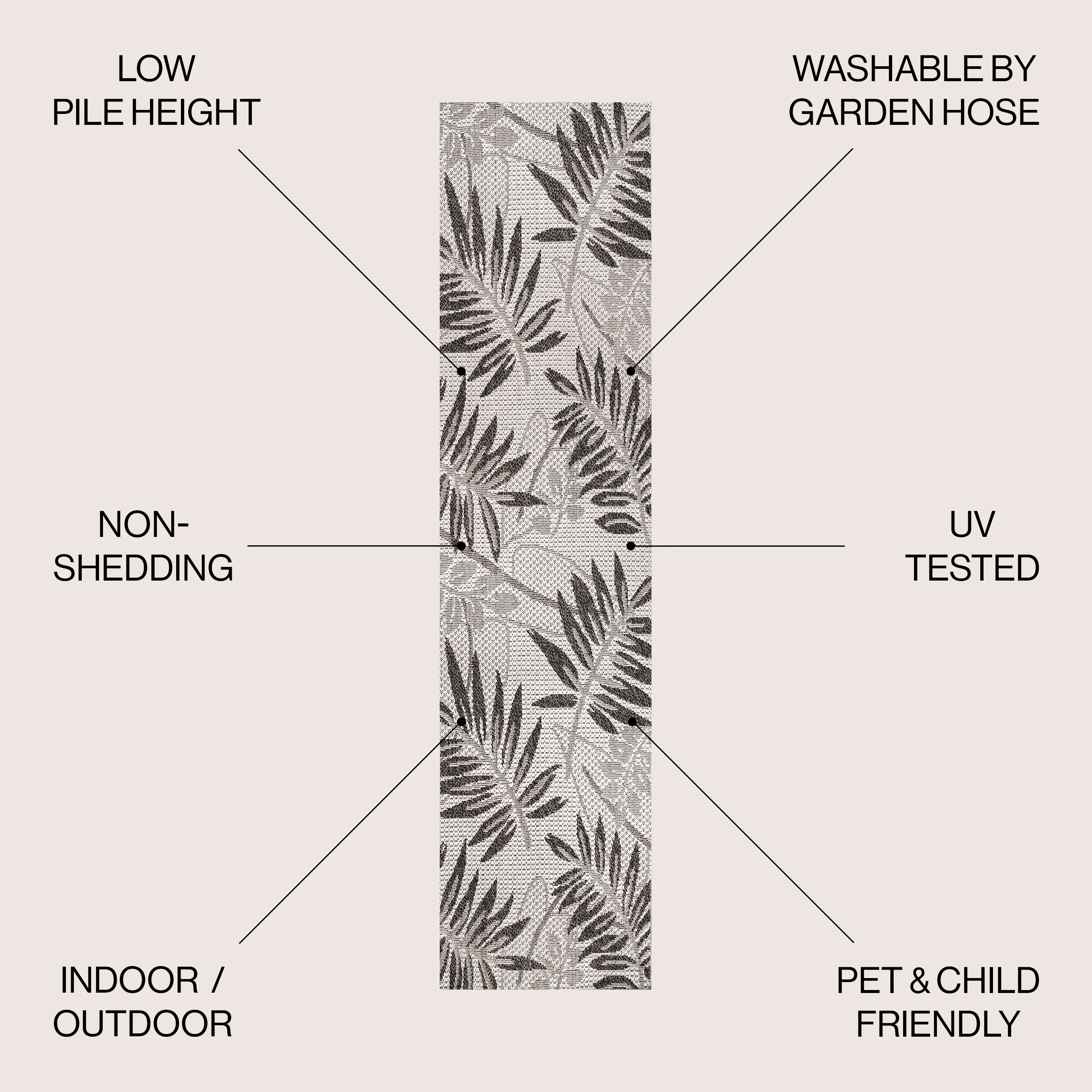 Havana Tropical Palm Leaf Indoor/Outdoor Area Rug - Image 13