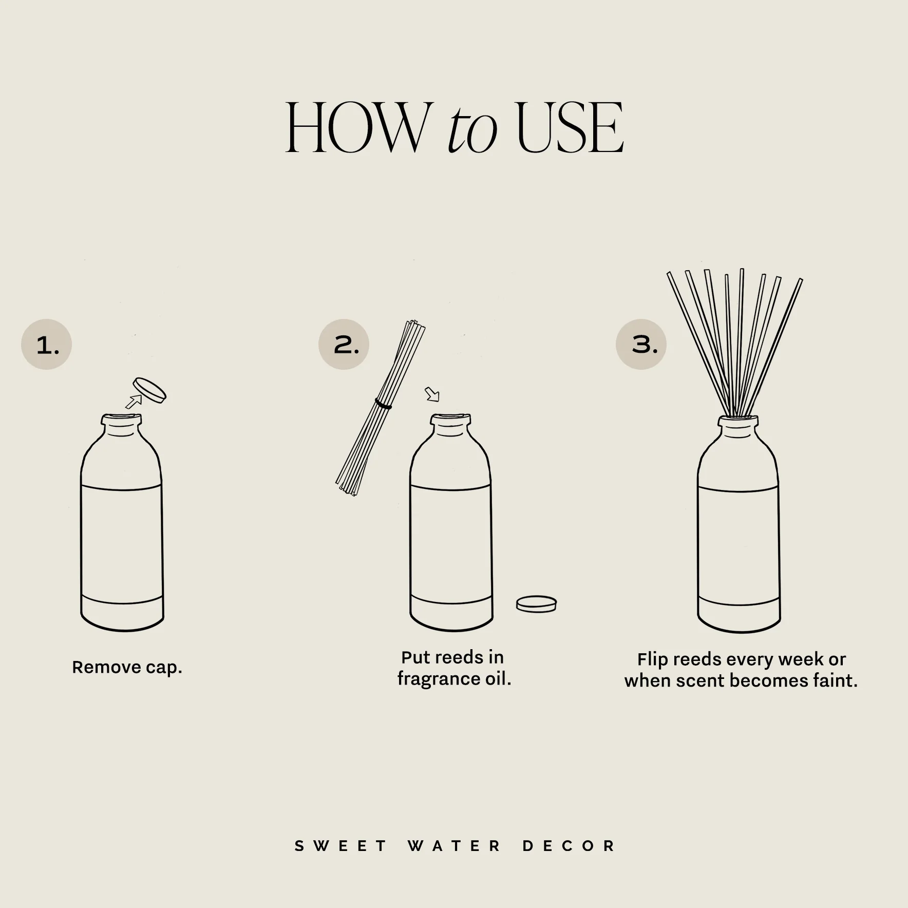 Spa Day Clear Reed Diffuser - Image 4