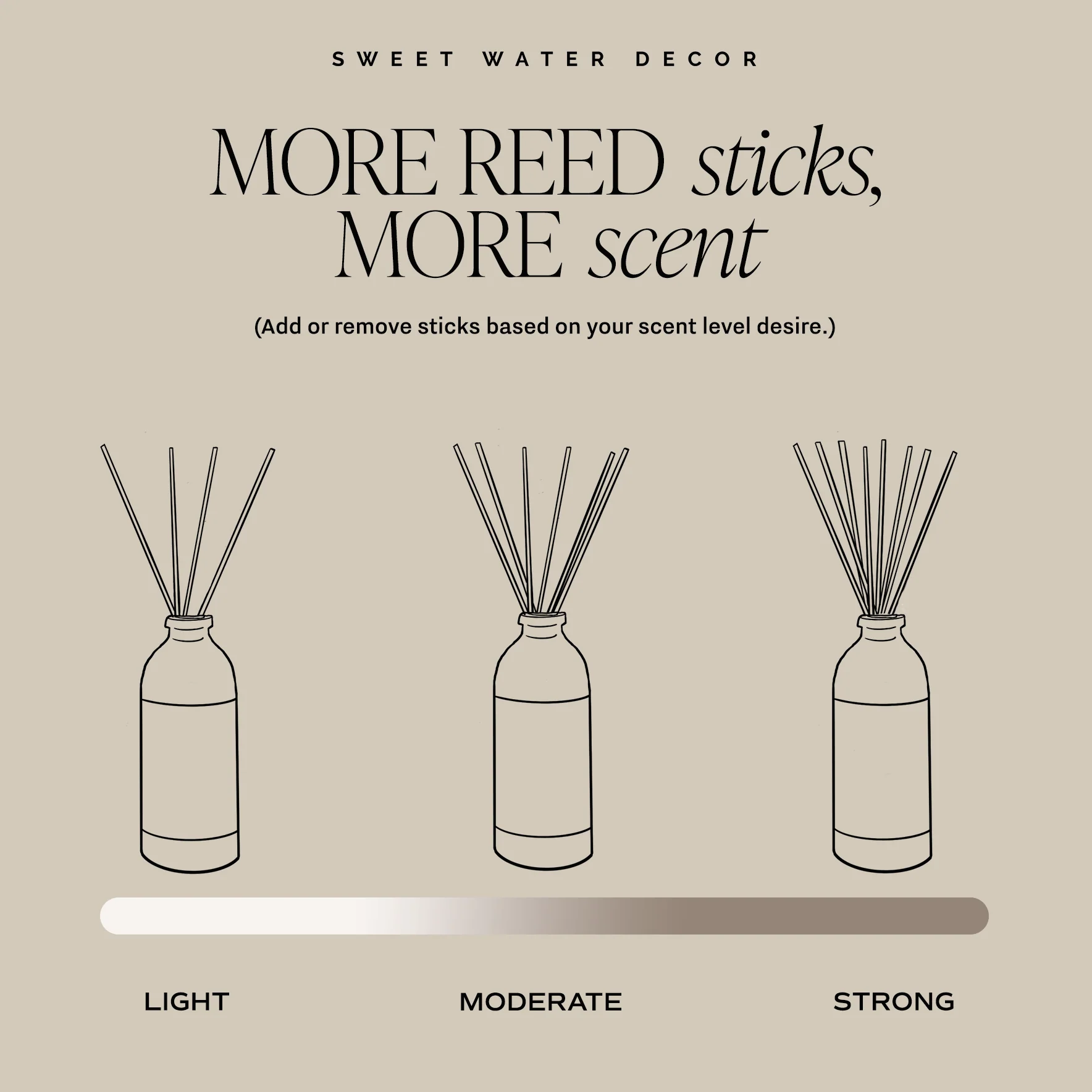 Spa Day Clear Reed Diffuser - Image 5