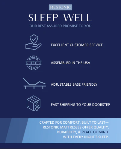 Restonic TempaGel 13" Smooth Top, Lux Firm Mattress - Image 6
