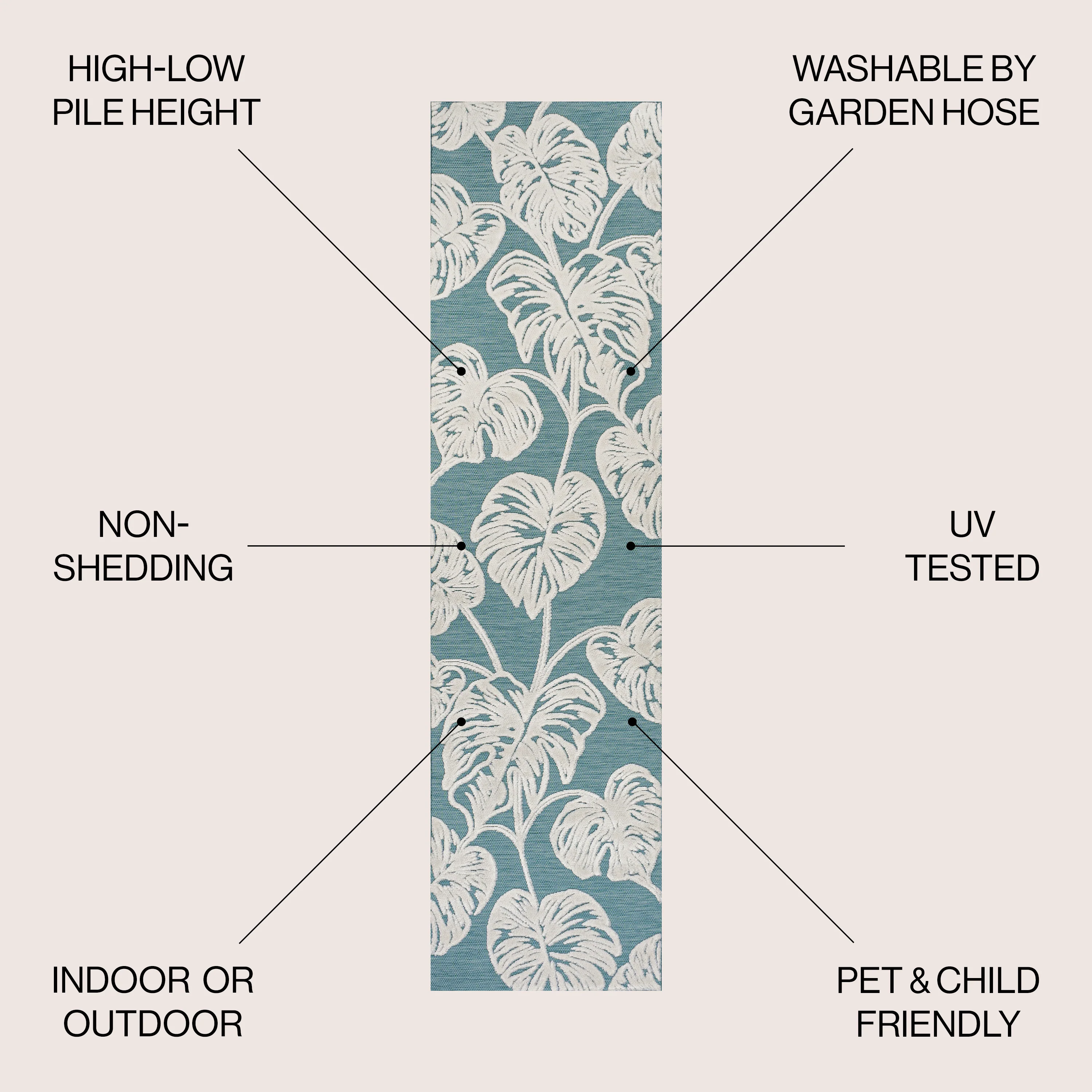 Tobago High-Low Two-Tone Monstera Leaf Indoor/Outdoor Area Rug - Image 17