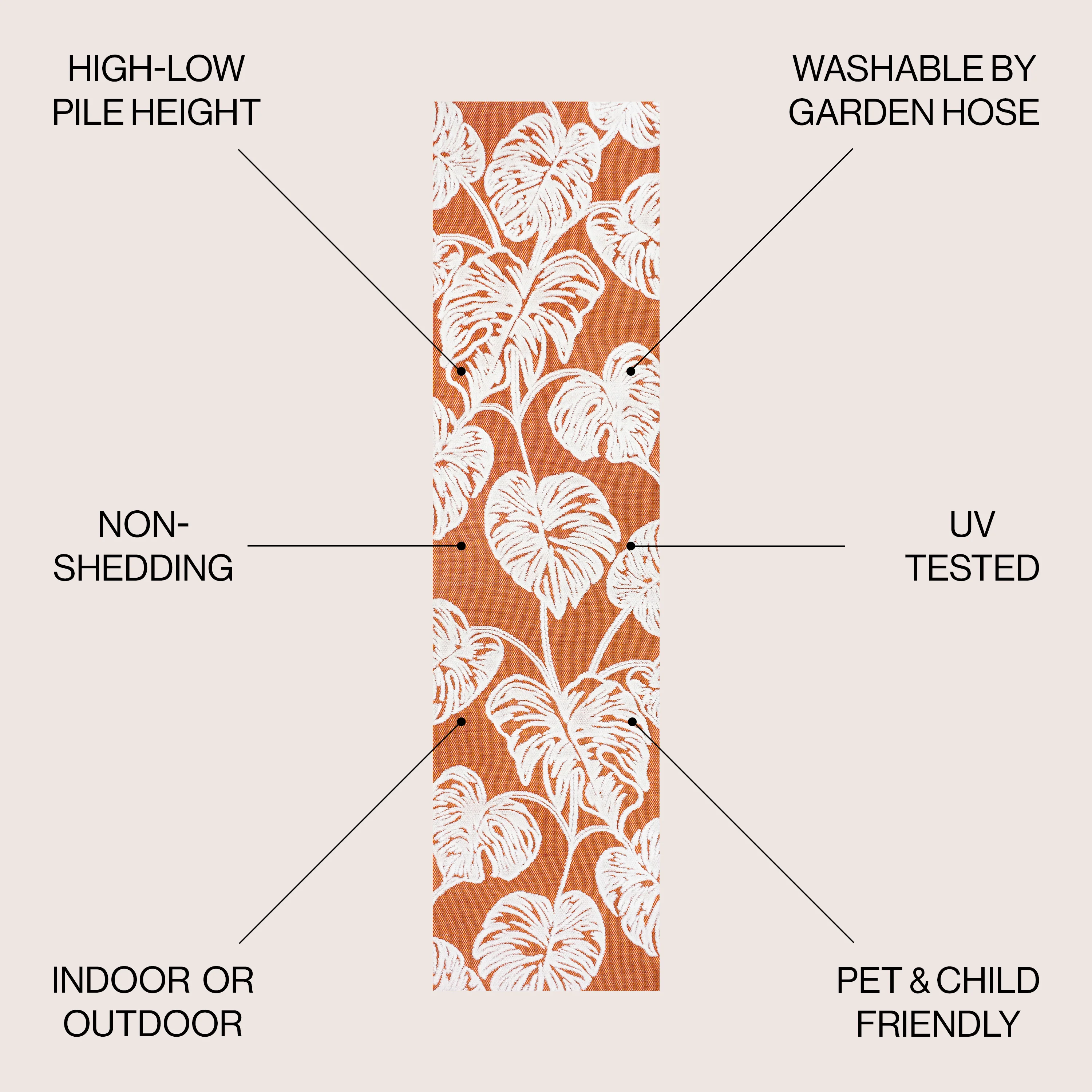 Tobago High-Low Two-Tone Monstera Leaf Indoor/Outdoor Area Rug - Image 33