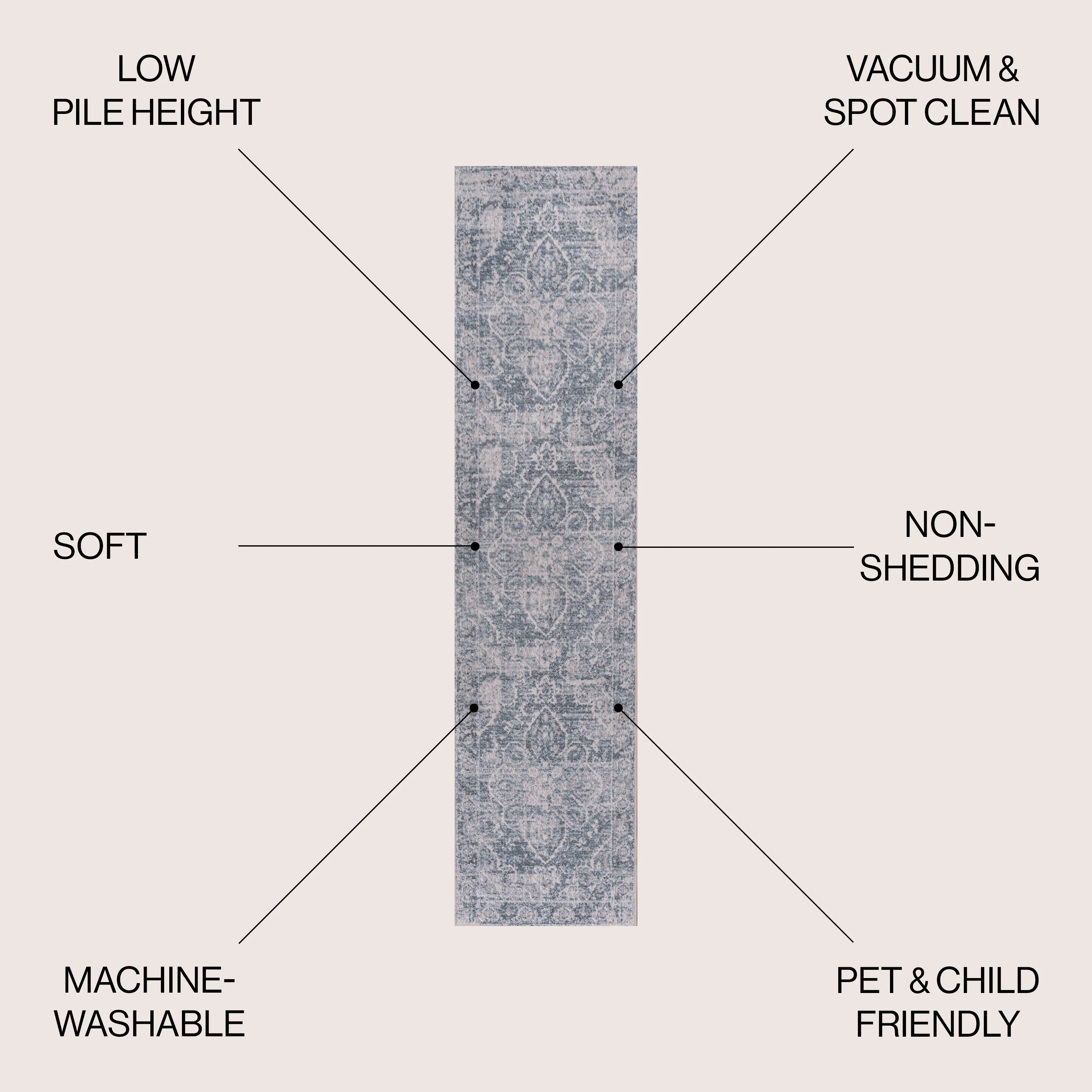 Shaii Global Medallion Low-Pile Machine-Washable Area Rug - Image 48